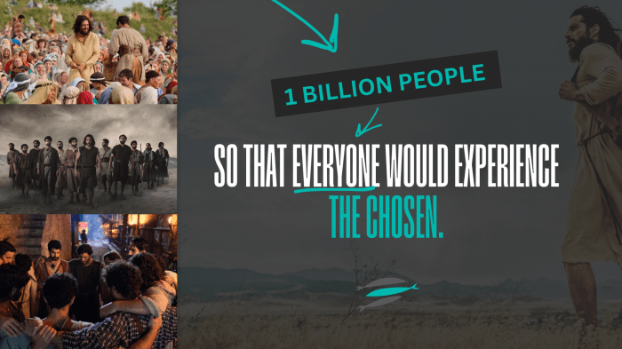 194 country strategy for 3.2 billion people for The Chosen TV Series. 